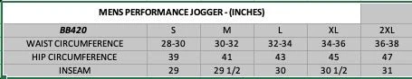 Men's Performance Joggers - Image 3