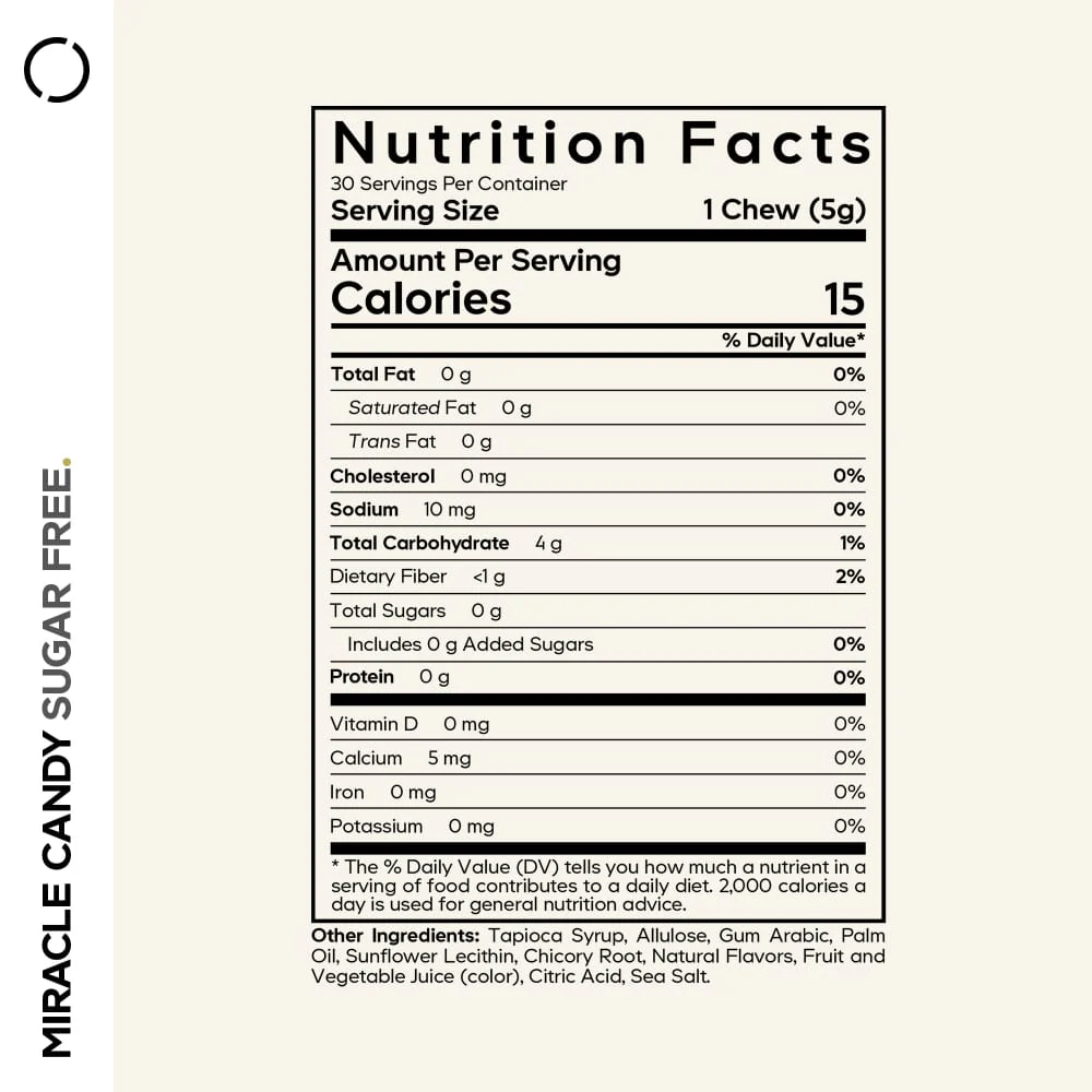 Codeage Miracle Candy - Image 7