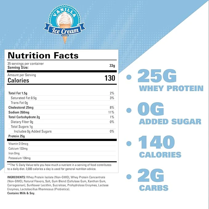 EHP OxyWhey Daily Lean Whey Protein - Image 6