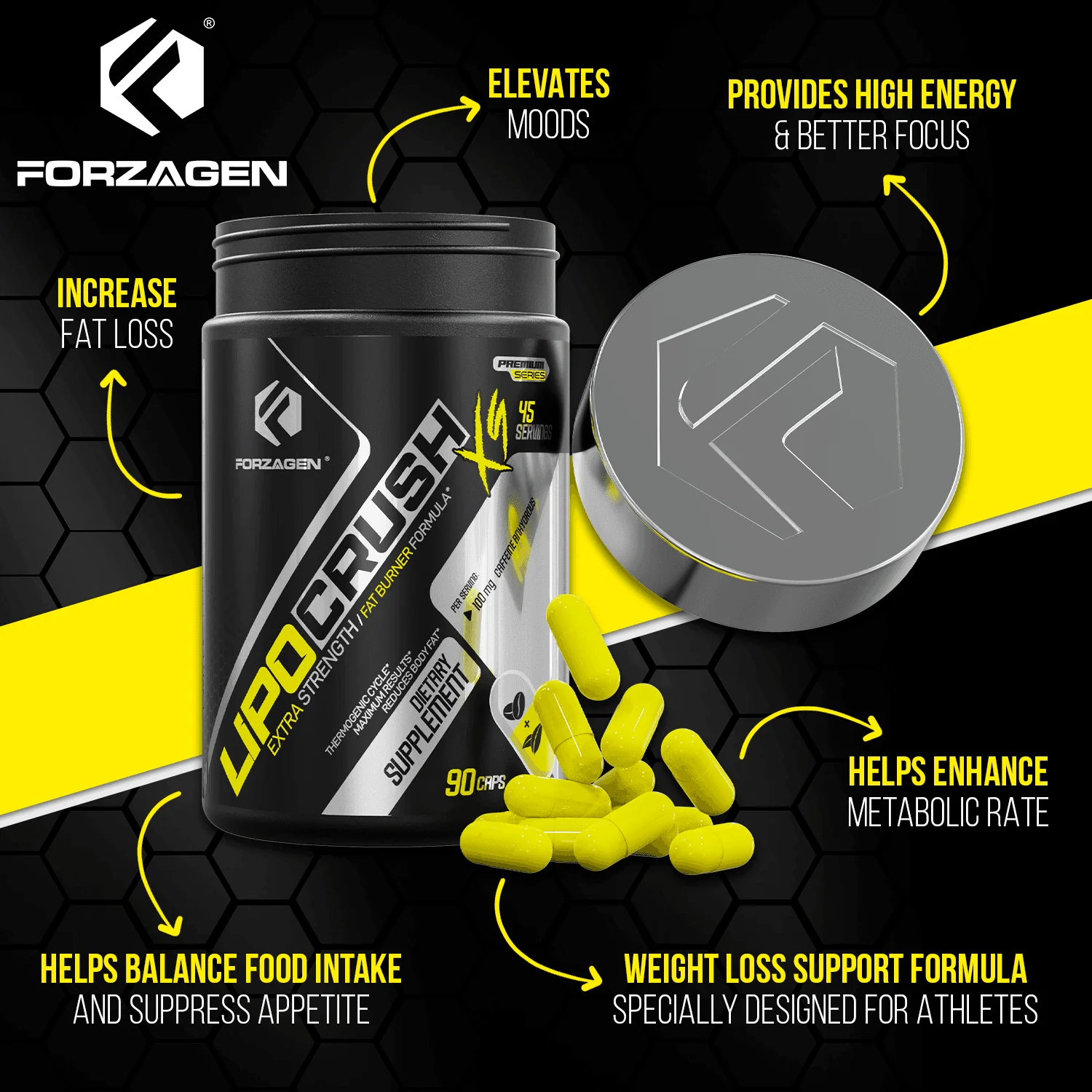 Forzagen Lipocrush Fat Burner - Image 6