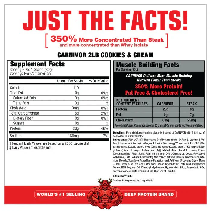 MuscleMeds CARNIVOR Protein Isolate - Image 11