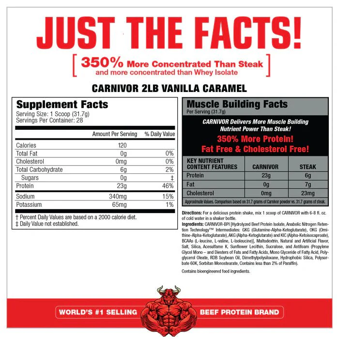 MuscleMeds CARNIVOR Protein Isolate - Image 5