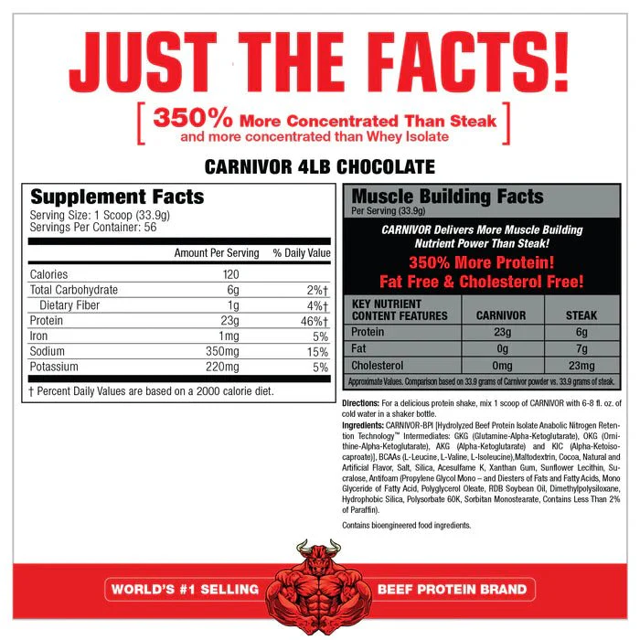 MuscleMeds CARNIVOR Protein Isolate - Image 9