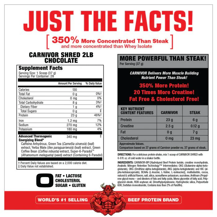 MuscleMeds CARNIVOR Shred Protein - Image 6
