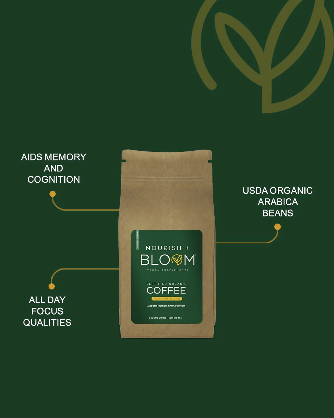 Nourish + Bloom Coffee - Mushroom Infusion - Image 3