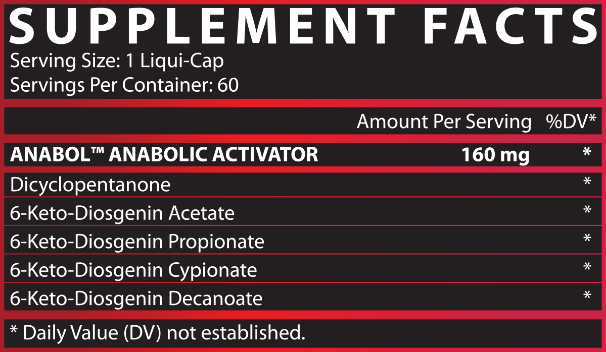 Nutrex Anabol Hardcore - Image 3