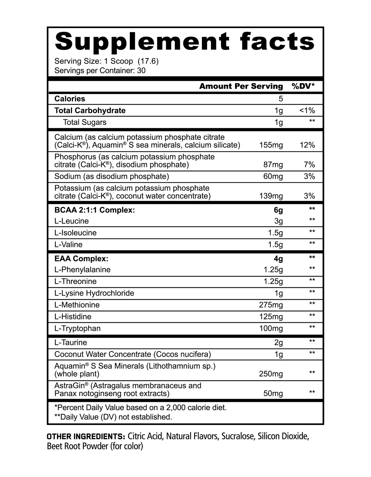 PANDA Supplements Aminos BCAA + EAA - Image 7