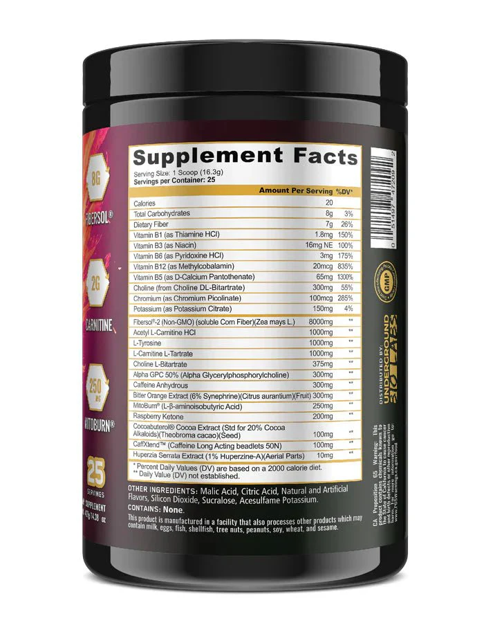 Panda Supplements Burn MAX Thermogenic - Image 4