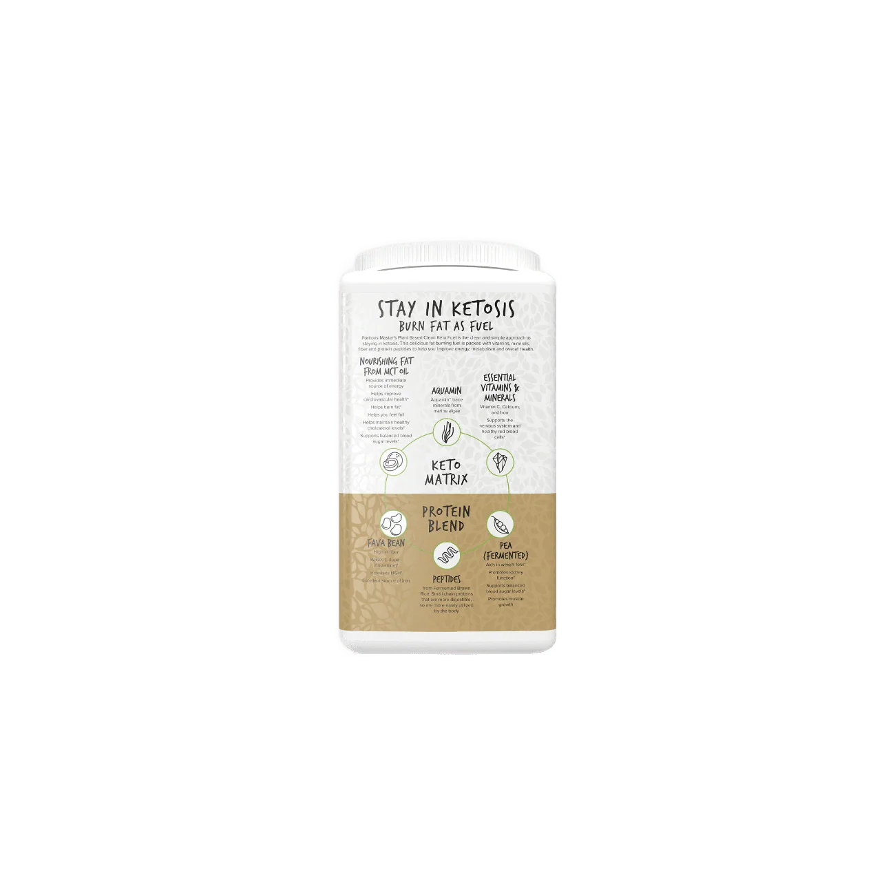 Portions Master Keto Body Protein Peptides - Image 3