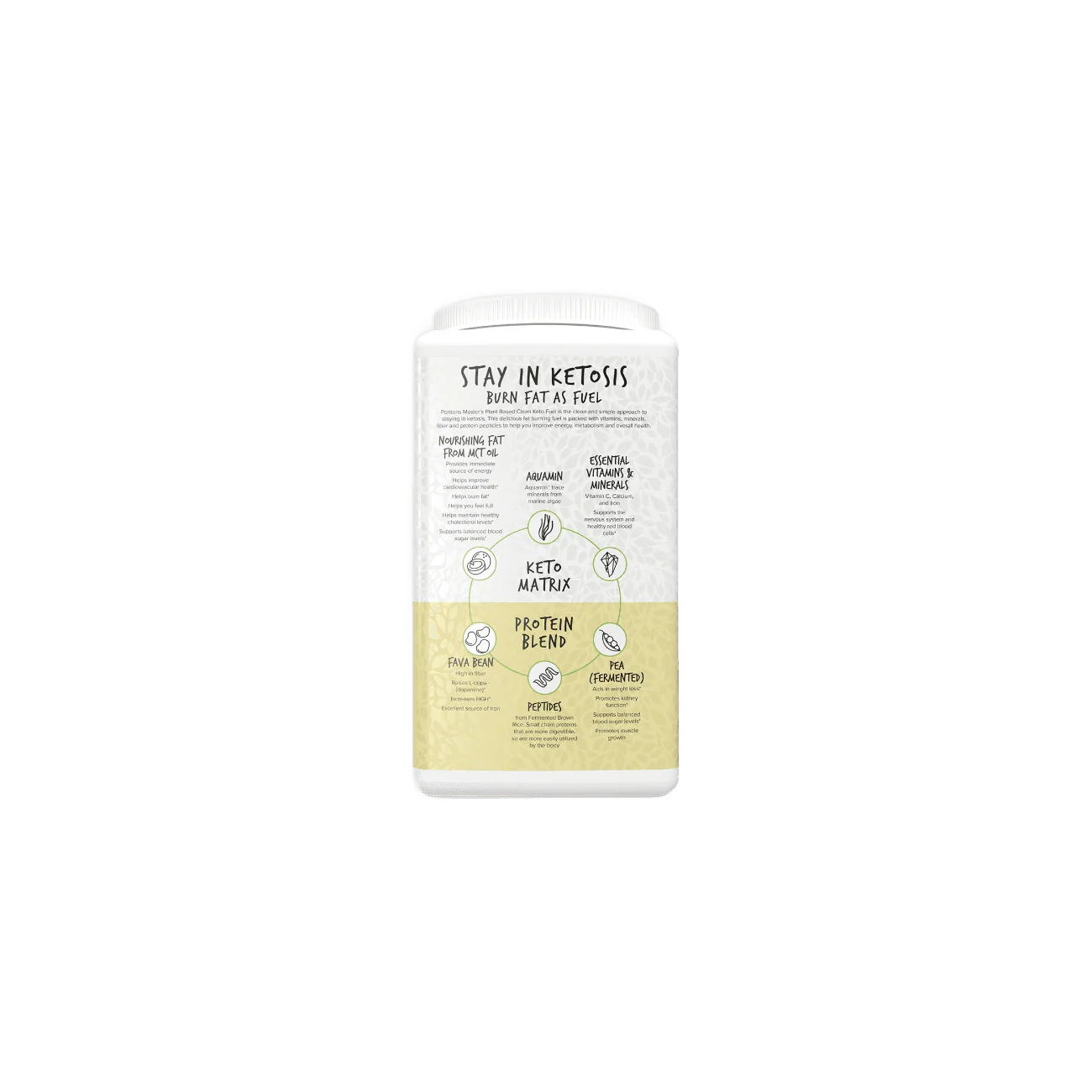 Portions Master Keto Body Protein Peptides - Image 8