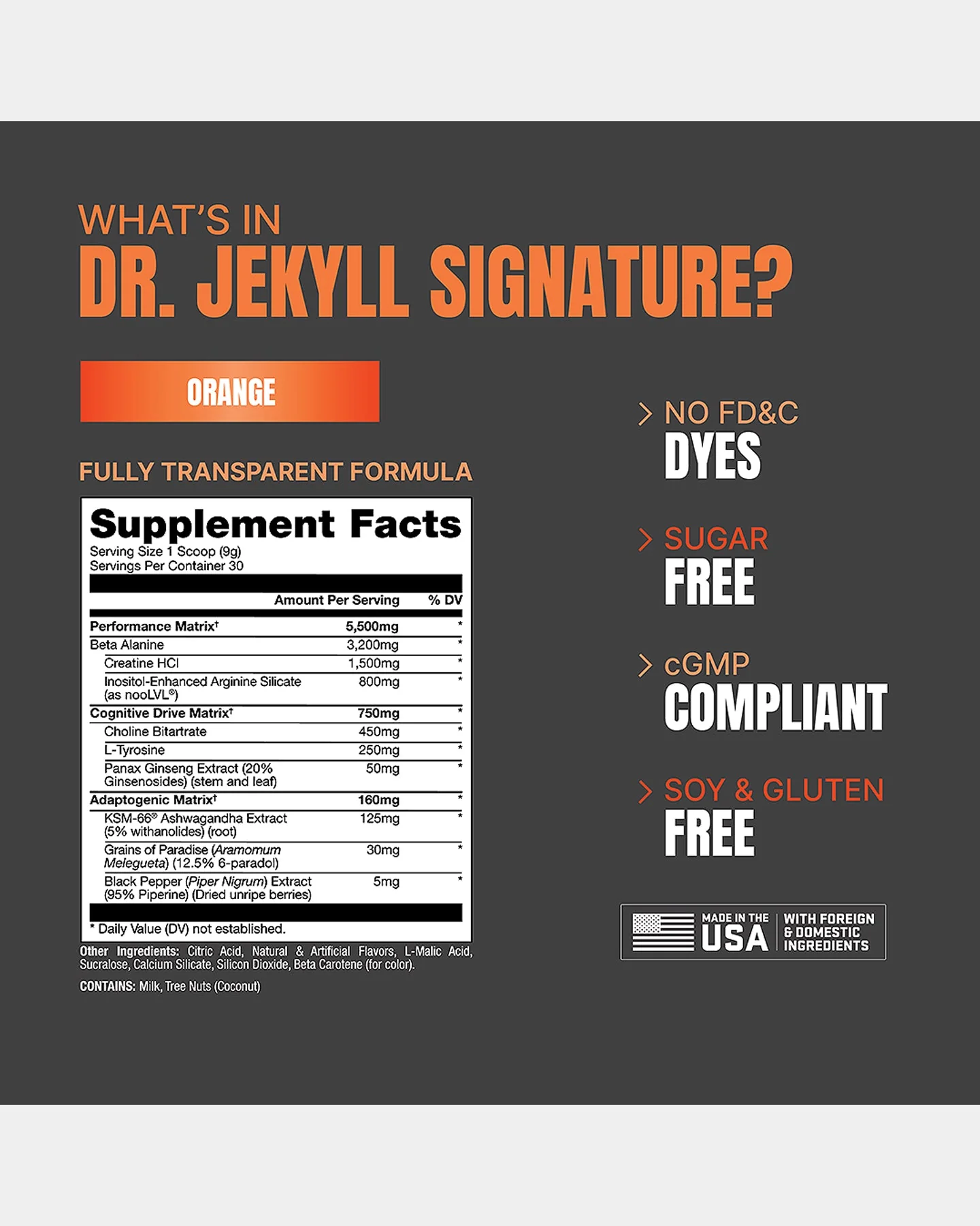 Pro Supps Dr. Jekyll Signature - Image 4