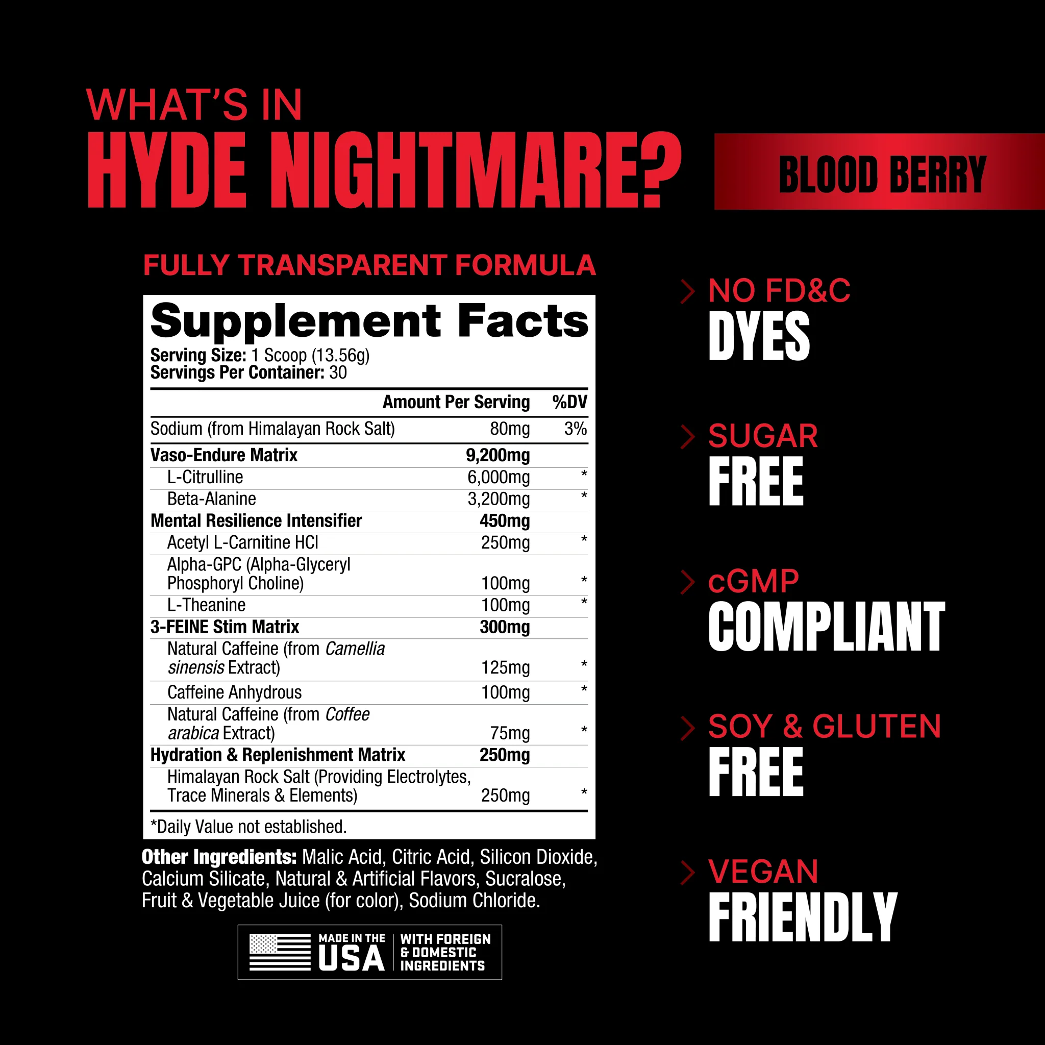 Pro Supps Hyde Nightmare V2 - Image 3