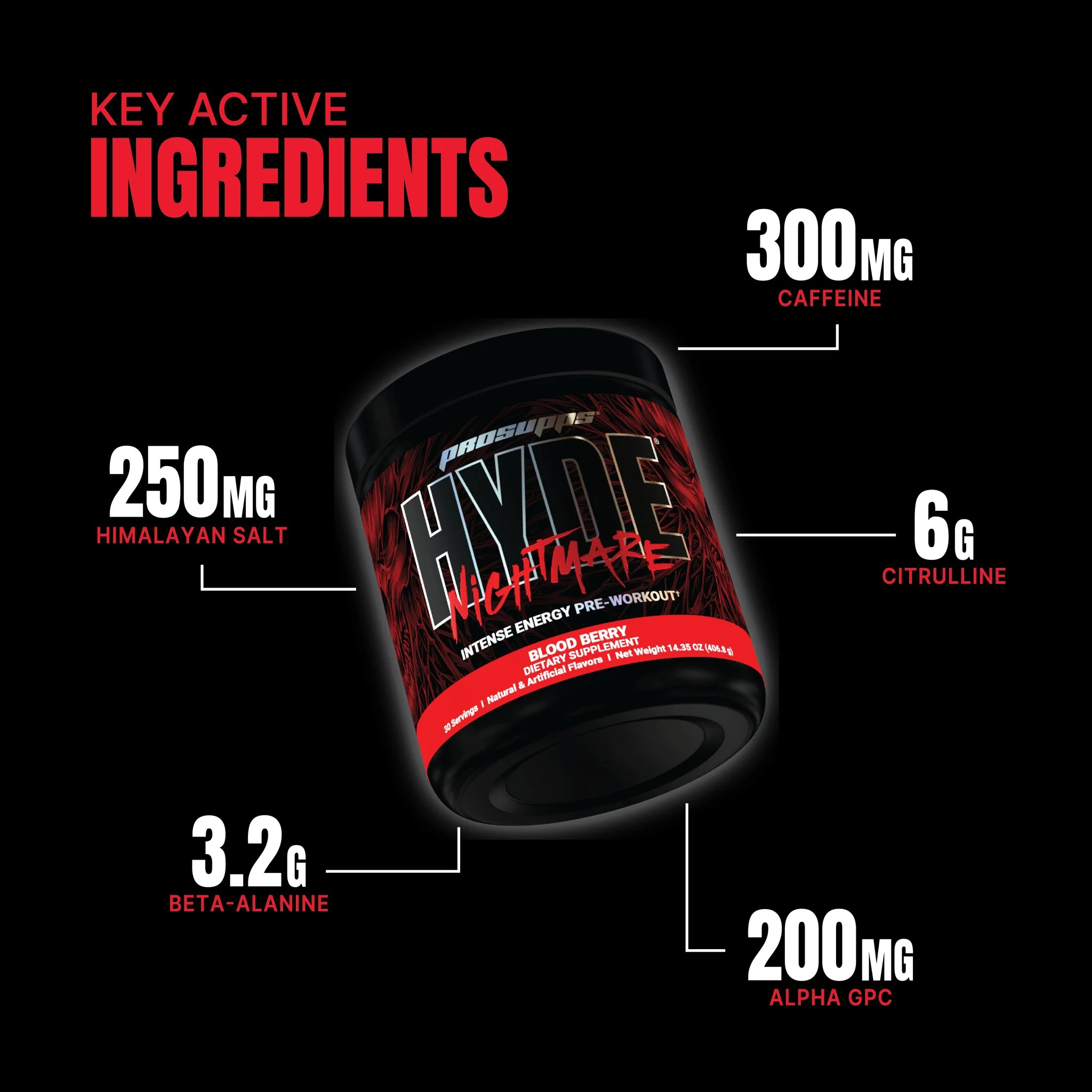 Pro Supps Hyde Nightmare V2 - Image 5