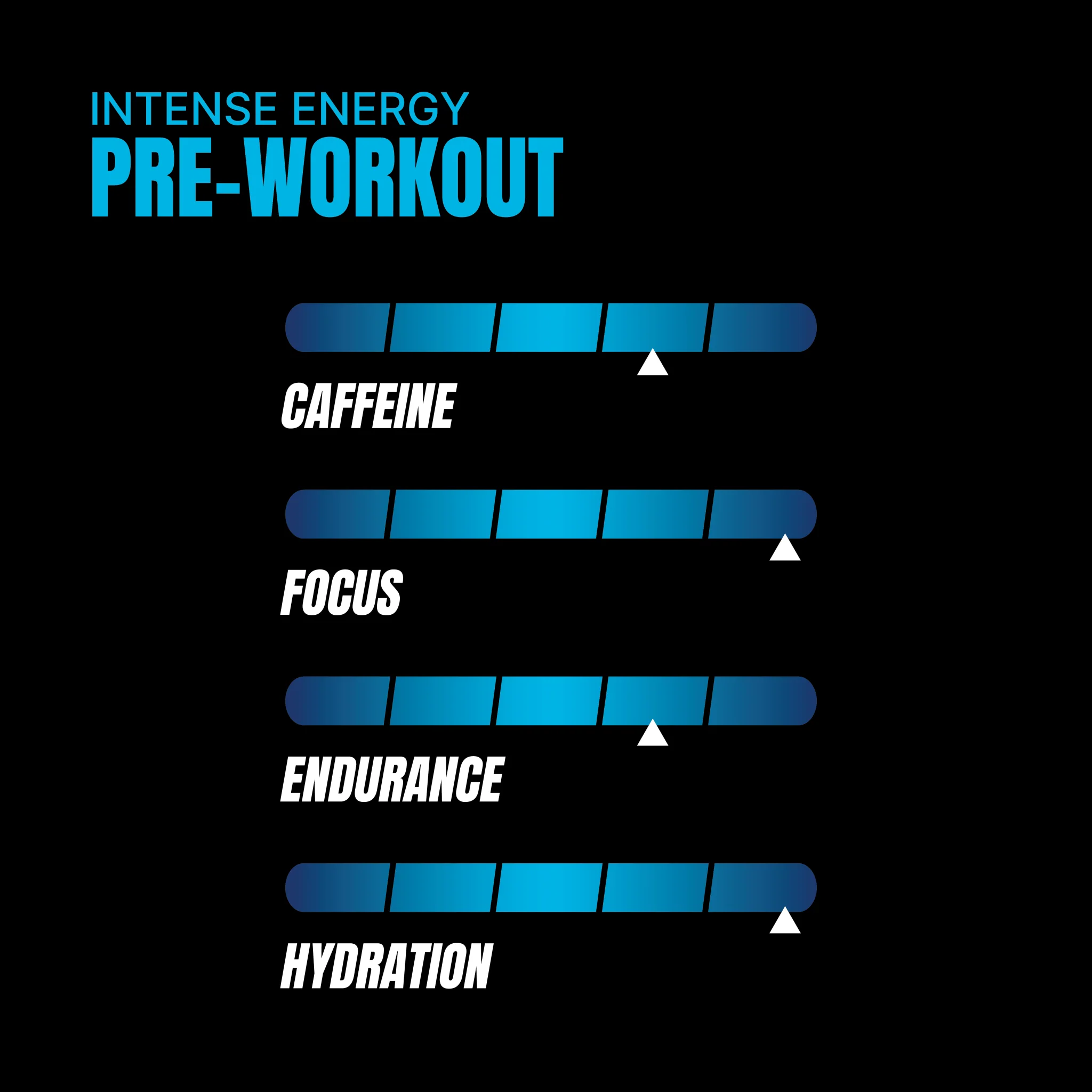 Pro Supps Hyde Nightmare V2 - Image 7