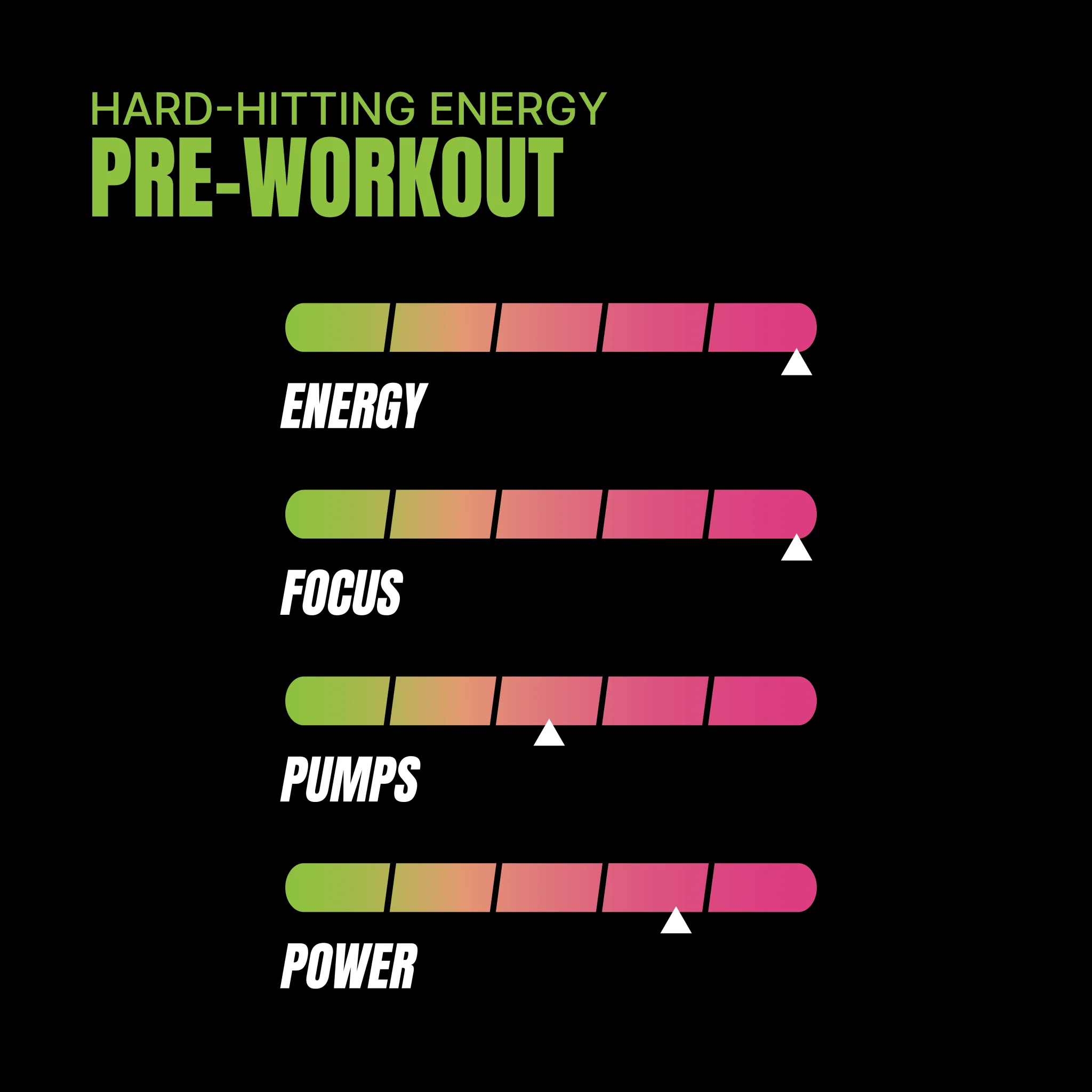Pro Supps HYDE Xtreme - Image 13
