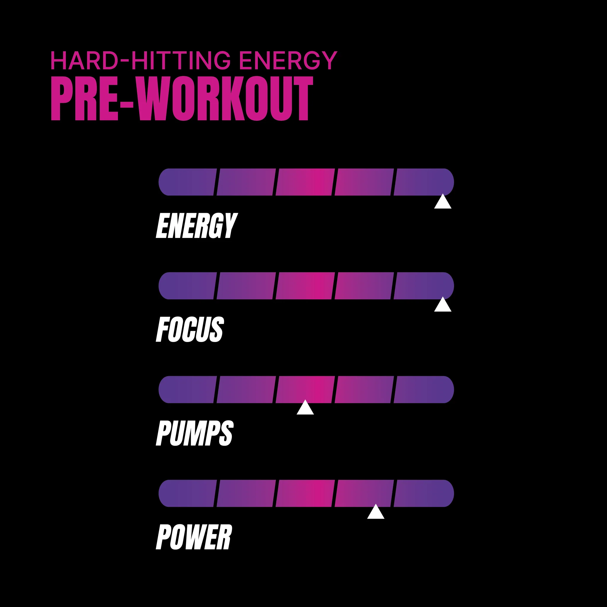 Pro Supps HYDE Xtreme - Image 17