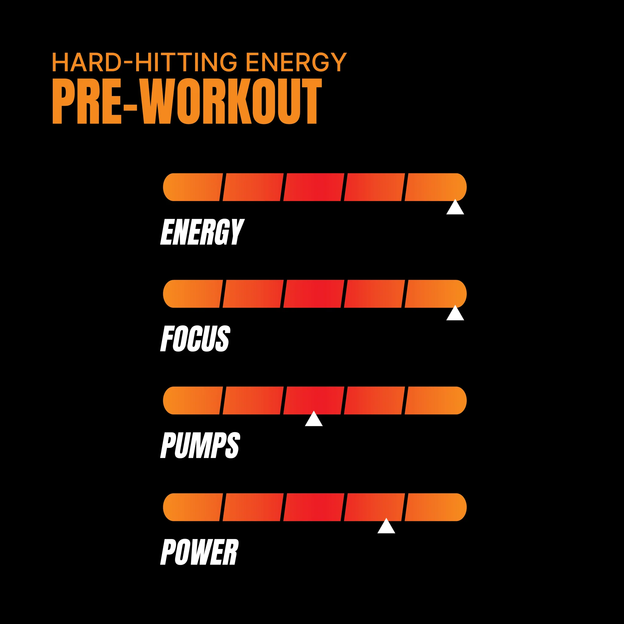 Pro Supps HYDE Xtreme - Image 21
