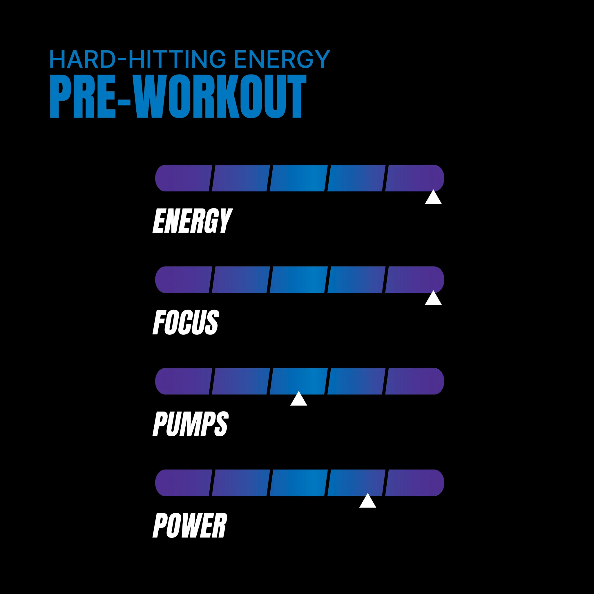 Pro Supps HYDE Xtreme - Image 9