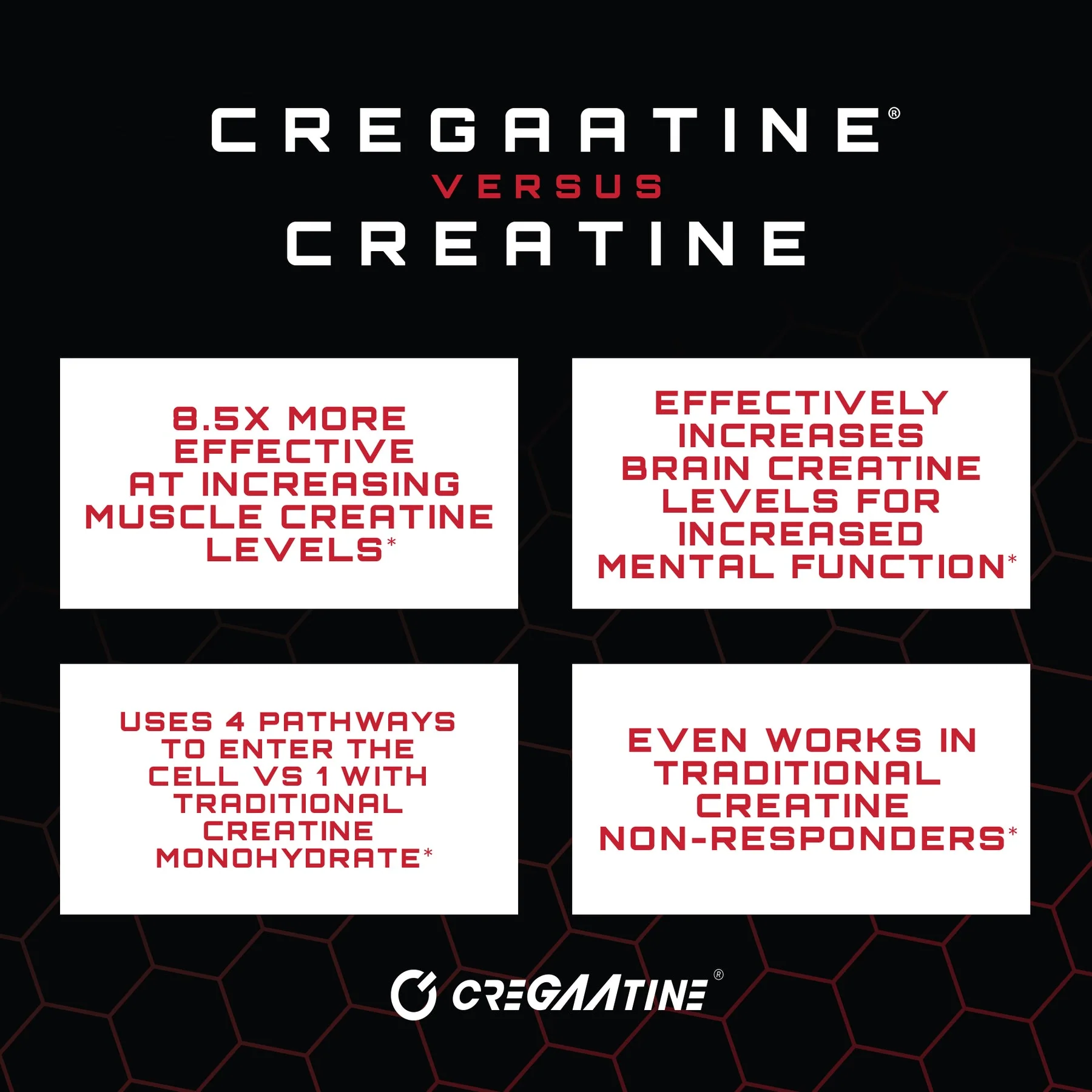 Unmatched Nutrition CREGAATINE UNFLAVORED - Image 5