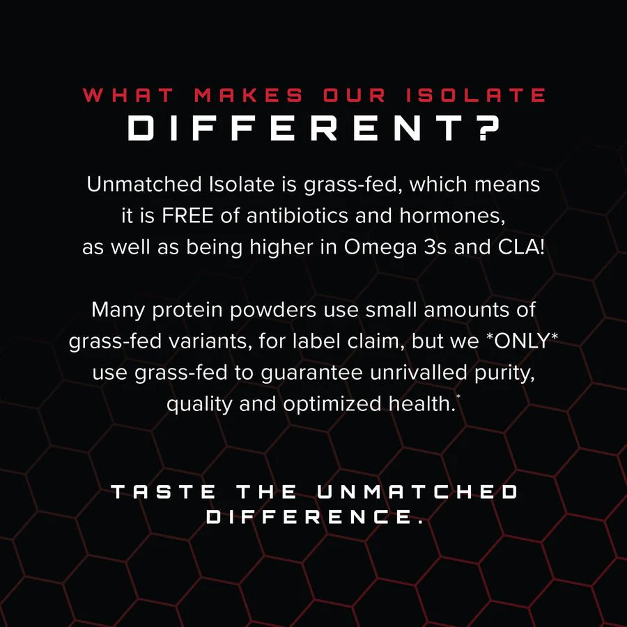 Unmatched Nutrition Grass-Fed Whey Isolate Strawberries 'N Cream - Image 5